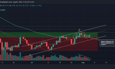 XRP의 단기 궤적은 b…