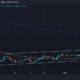 XRP의 가격 조치는 이런 일이 발생하지 않는 한 장기적 상승을 위해 무르익었습니다.