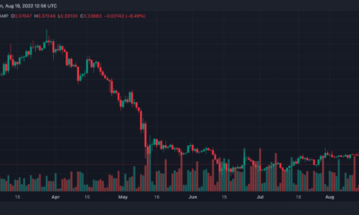 리플(XRP) 가격 예측 2025-2030: 2030년까지 XRP 카드에 10달러가 있습니까?