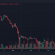 리플(XRP) 가격 예측 2025-2030: 2030년까지 XRP 카드에 10달러가 있습니까?