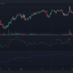 Binance "영수증"이 Tezos가 나쁜 사과임을 증명한 후 XTZ는 급락했습니다.  무엇 향후 계획?