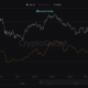 Bitcoin: BTC가 다음에 갈 수 있는 곳에 대한 분석가의 견해