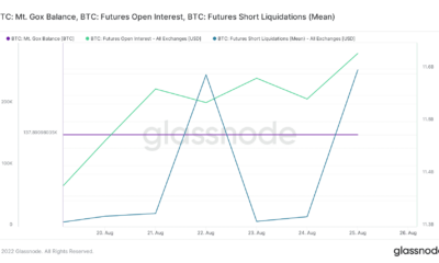 Bitcoin은 다음 달에 다음 블랙 스완 이벤트로 향하고 있습니까?