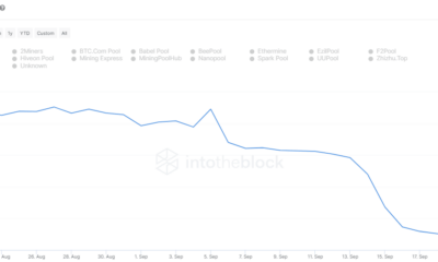 Ethereum의 지속적인 가격 급락은 이 'ETH의 과거의 유령'의 결과일 수 있습니다.