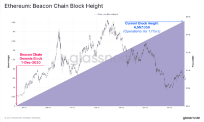 Ethereum의 Beacon Chain이 병합 후 가장 중요한 이유