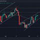 이 패턴에서 탈주를 일으킬 수 있는 Cardano의 잠재력 평가