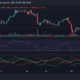 Cardano: Vasil의 성공 이야기와 투자자들이 지금 기대해야 하는 것