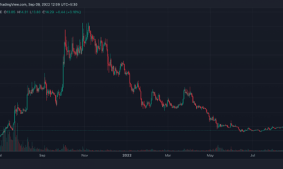 AXS와 RON은 Ronin 해킹 자금의 10%를 압수했음에도 불구하고 붉은 그림자에 숨어 있습니다.