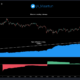 조용한 9월?  다음은 비트코인을 위한 준비 사항입니다. [BTC]