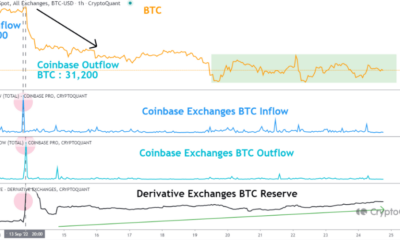 비트코인 [BTC]: 투자자는 결정을 내리기 전에 이러한 요소를 고려해야 합니다.