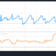 Bitcoin 장기 보유자 수익성은 BTC 맥시스에 대한 충격적인 통계를 가지고 있습니다.