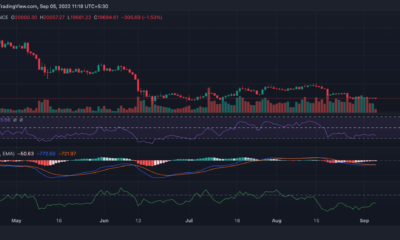 Bitcoin: 앞으로 몇 주 동안 BTC 포트폴리오에서 기대할 수 있는 것