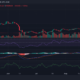 Bitcoin: 앞으로 몇 주 동안 BTC 포트폴리오에서 기대할 수 있는 것