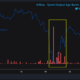 비트코인 [BTC] 구제를 원하는 투자자는 이 글을 읽은 후 일부를 얻을 수 있습니다.