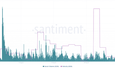 카르다노 [ADA] Bitcoin을 '덤프'하지만 투자자의 관심은 어디까지 갈 수 있습니까?
