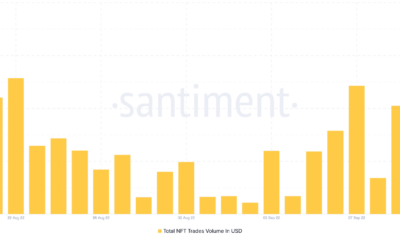 Chainlink 투자자는 거래를 시작하기 전에 이것을 알아야 합니다.