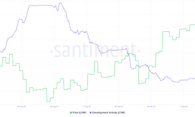 강세에 대한 Chainlink의 기대는 LINK의 주요 이정표 속에서 마침내 결실을 맺을 수 있습니다