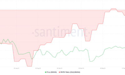MANA의 현재 용량을 감안할 때 Decentraland의 기쁨은 오래 지속되지 않을 수 있습니다.