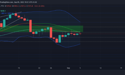 이더리움: ETH의 현실적인 단기 부흥 기회 풀기