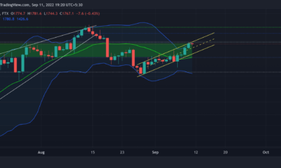 Ethereum: 다음 주에 ETH의 가능한 궤적을 초크