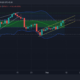 Ethereum: 다음 주에 ETH의 가능한 궤적을 초크