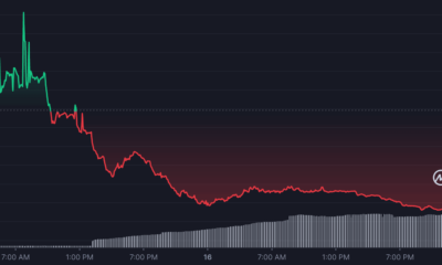 ETHW: 90%의 채굴자들은 포크 네트워크가 불안정한 시작을 보이면서 파산할 수 있습니다.