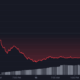 ETHW: 90%의 채굴자들은 포크 네트워크가 불안정한 시작을 보이면서 파산할 수 있습니다.