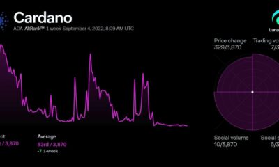 Cardano 보유자는 ADA가 XRP를 뒤집을 때 기회에 경탄합니다…