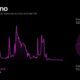 Cardano 보유자는 ADA가 XRP를 뒤집을 때 기회에 경탄합니다…