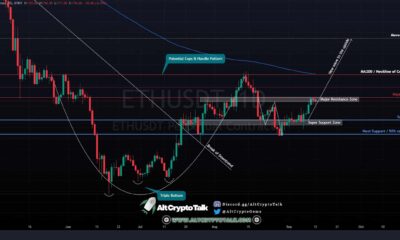 이번 주 이더리움이 $2,000를 넘을 확률 평가