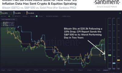 비트코인 [BTC] $20,000까지 추락 - 매도할 적기인가?