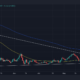 Chainlink 투자자는 거래를 마감하기 전에 이것을 고려해야 합니다.
