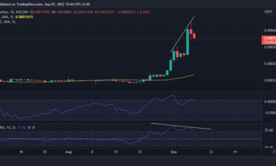 RSI 다이버전스에 대한 LUNC의 가격이 매도 기회를 암시하는 방법