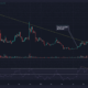 강세를 보이기 직전인 칠리즈, 월드컵 광고가 도움이 될까요?