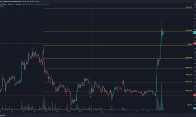 Ethereum Classic은 하루 만에 30%의 이익을 올리기 위해 저항 수준을 넘어섰습니다.