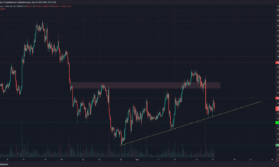 Ethereum은 거래자가 베팅을 헤지하면서 $ 1650에서 큰 저항에 직면했습니다.