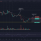 XRP는 곧 판매 기회를 제공할 수 있습니다.