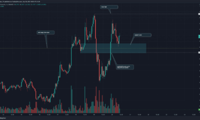 XRP는 지원 영역을 휩쓸고 있지만 변동성이 거래자의 이익을 망칠까요?