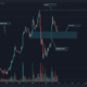 XRP는 지원 영역을 휩쓸고 있지만 변동성이 거래자의 이익을 망칠까요?