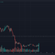 XRP가 최고 범위에 도달했습니다. 추가 이익을 기대할 수 있습니까?