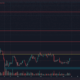 XRP는 최근 며칠 동안 강세 모멘텀을 보지만 ...