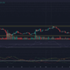 9월 팬텀의 20% 급락 가능성 평가