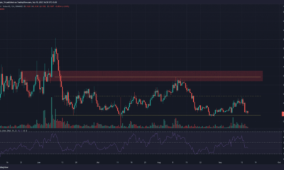 OCEAN은 $0.15에 접근합니다. 최저점은 다시 긍정적인 반응을 보일까요?