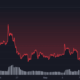 Dogecoin의 #2 자리는 DOGE가 계속 장악력을 잃어가면서 투자자들에게 깊은 인상을 주지 못합니다.