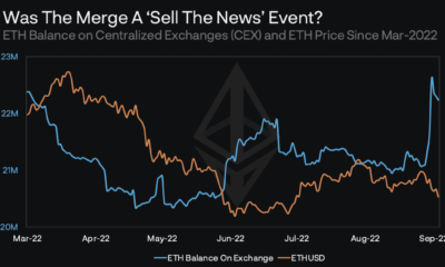 Ethereum: 병합 유혈 사태는 이러한 약한 매크로 이점을 막을 수 없습니다.