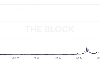 Ethereum의 거래 수수료는 새로운 기록을 세웠고 L2는 침착 할 수 없습니다