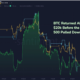 Bitcoin의 롤러 코스터 타기는 이러한 회전이 $ 20,000 미만에 도달했습니다.