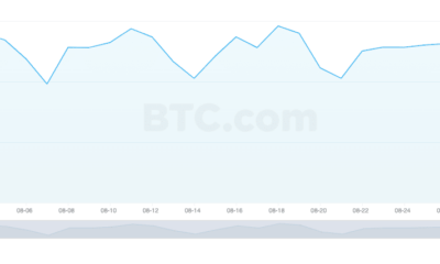 Bitcoin 광부는 블록을 되살리지만 '힘 싸움'이 진행 중입니다.
