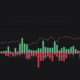 Vasil 업그레이드에 앞서 Robinhood 목록에 등록된 후 ADA의 반응
