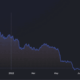 Ethereum 네트워크에서 DeFi 활동이 계속 감소합니다. 이유는 다음과 같습니다.